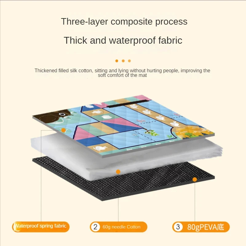 150*200CM 휴대용 피크닉 매트 야외 접이식 두꺼 - Outdoor Camping Mat Waterproof 리뷰 및 가격