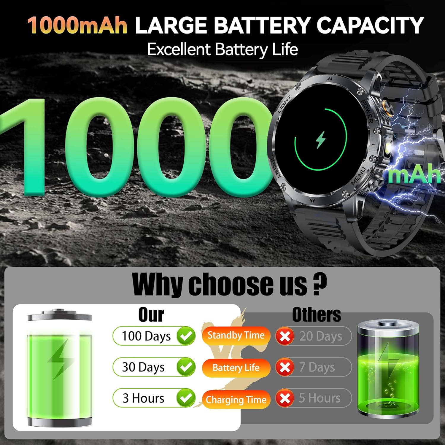 신제품 AK87 1000mAh 배터리 남성용 아웃도어  - Outdoor Camping Japan 리뷰 및 가격