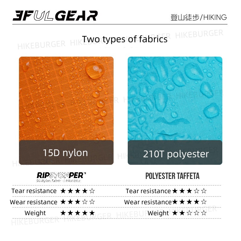 3F UL GEAR 3 In1 레인 판초 야외 캠핑 레 - Camping Rain Poncho 리뷰 및 가격