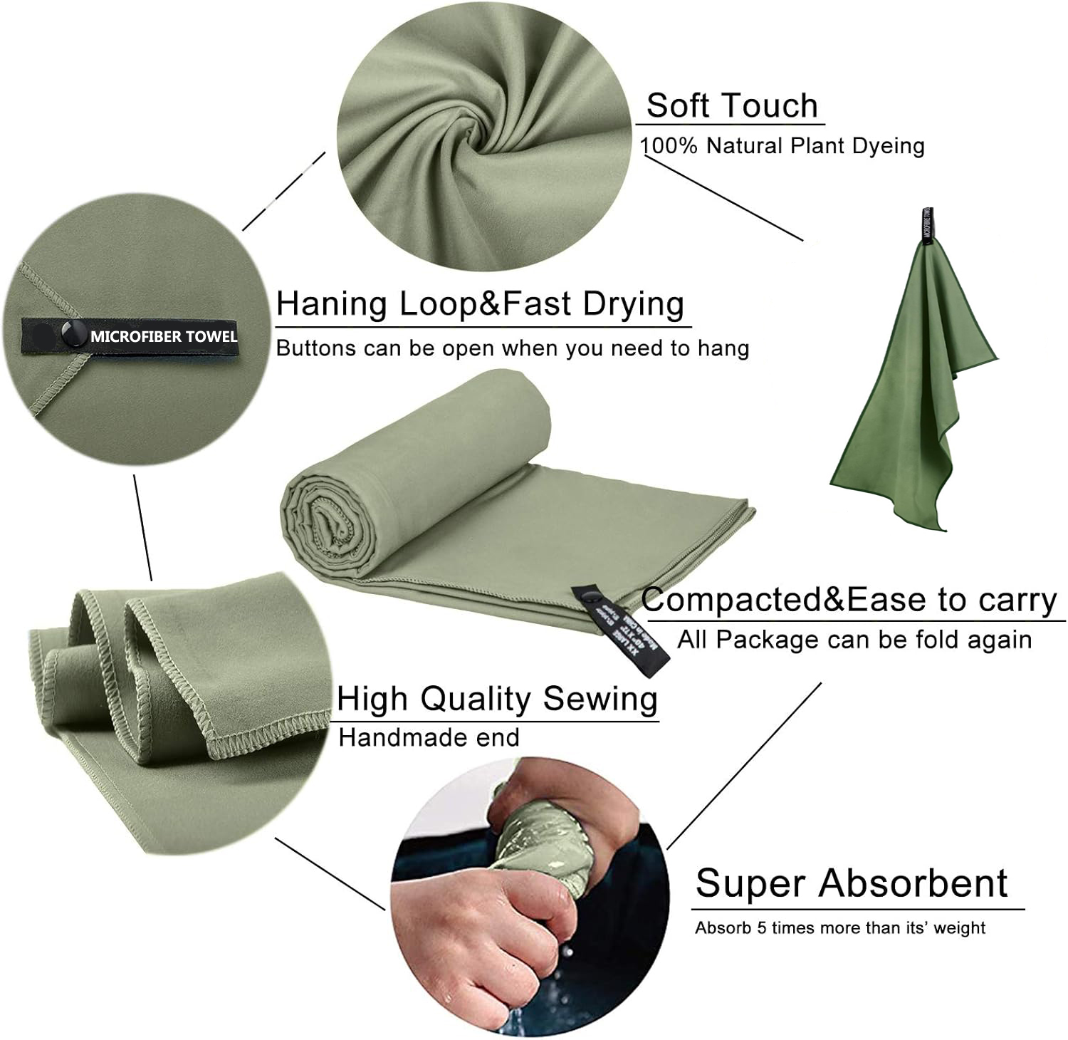 속건성 극세사 캠핑 타월 슈퍼 흡수성 체육관/수영 타월 - Camp Towel Microfiber 리뷰 및 가격