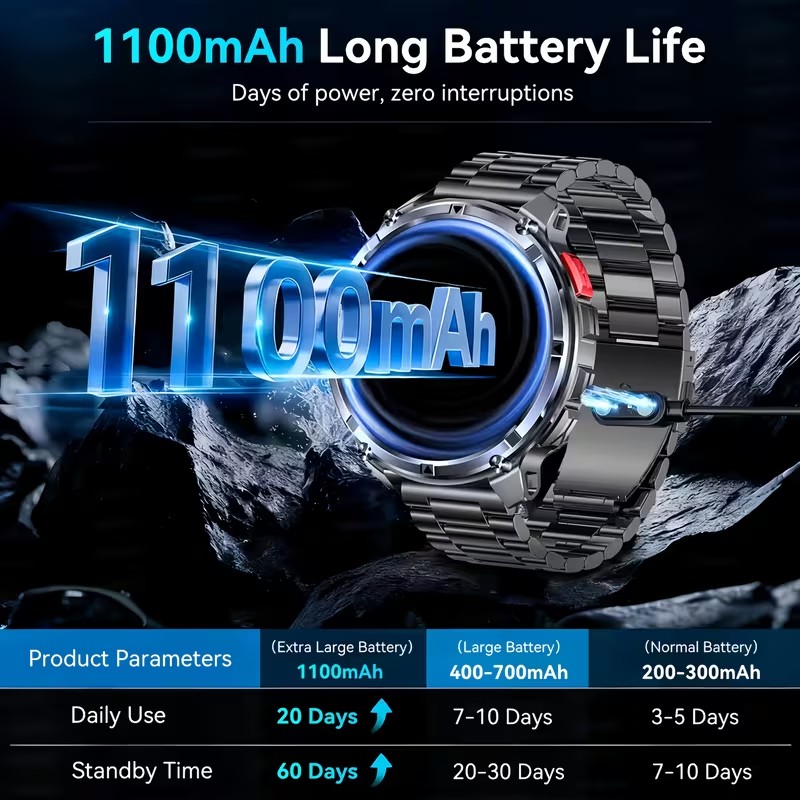2026 새로운 T-Rex3 Pro 1100mAh 배터 - Outdoor Camping Japan 리뷰 및 가격
